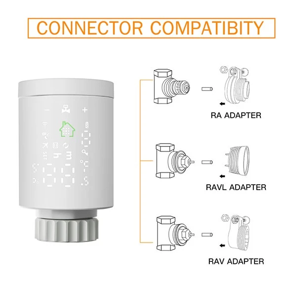 Smart Heating Radiator Valves