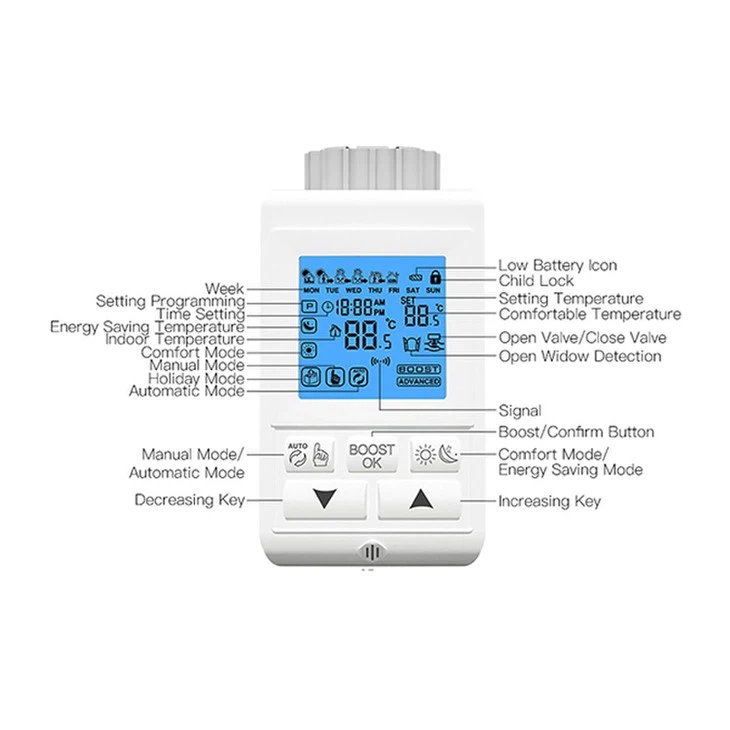 Smart Heating Trv